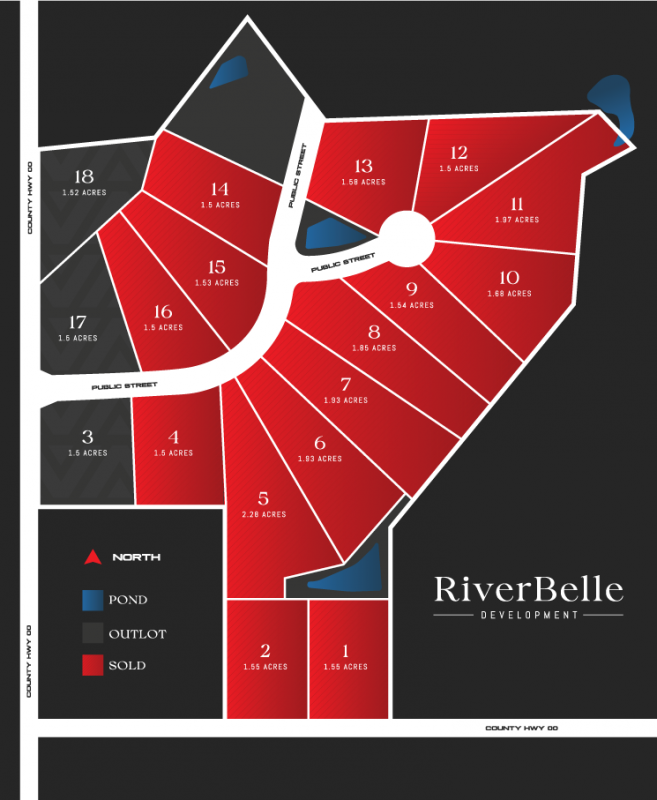 RiverBelle Developments